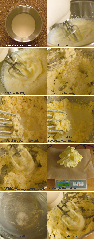 Coco&Me - Homemade butter & buttermilk pancake recipe - www.cocoandme.com