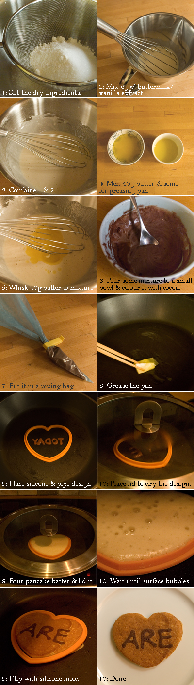 Coco&Me - Buttermilk Pancake recipe with step-by-step pictures of the process - www.cocoandme.com